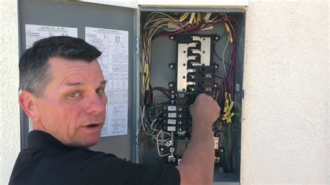 main electrical box inspection